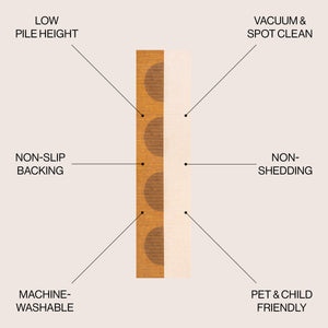 Demie Minimalist Graphic Circle Machine-Washable Runner Rug