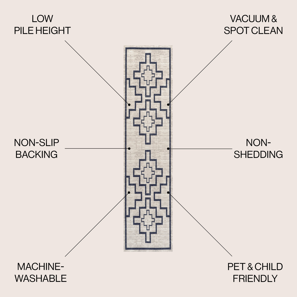 Ashkii Minimalist Medallion Machine-Washable Runner Rug