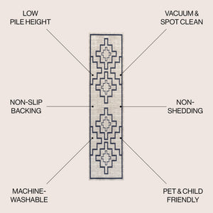 Ashkii Minimalist Medallion Machine-Washable Runner Rug