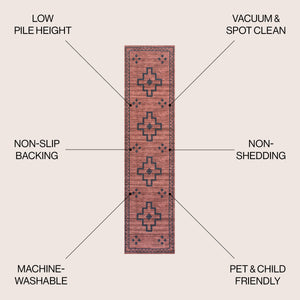 Korsa Geometric Medallion Machine-Washable Runner Rug