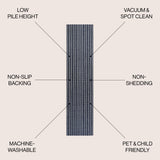 Rand Distressed Ticking Stripe Machine-Washable Runner Rug