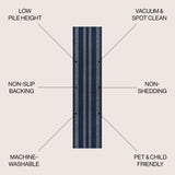Nautisk Trellis Stripe Machine-Washable Runner Rug