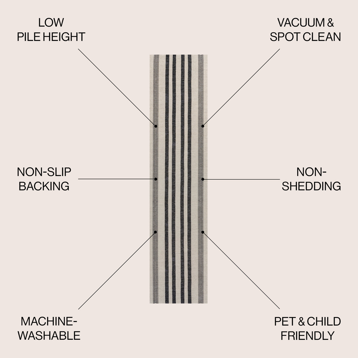 Vichy Geometric Striped Machine-Washable Runner Rug