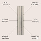 Vichy Geometric Striped Machine-Washable Runner Rug