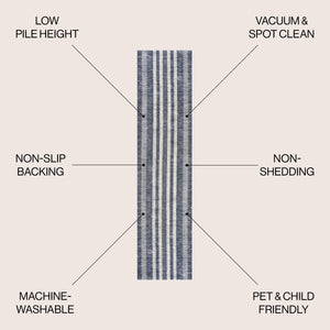Vichy Geometric Striped Machine-Washable Slate Runner Rug