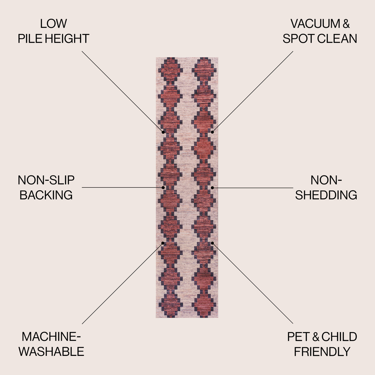 Timantii Modern Trellis Kilim Machine-Washable Runner Rug