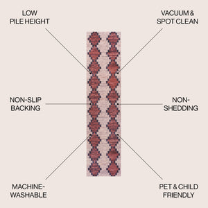 Timantii Modern Trellis Kilim Machine-Washable Runner Rug