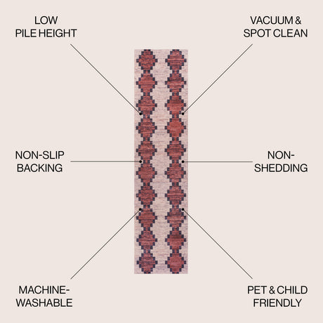 Timantii Modern Trellis Kilim Machine-Washable Runner Rug