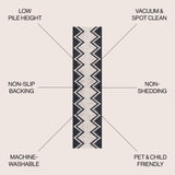 Siksak Modern Chevron Border Machine-Washable Runner Rug