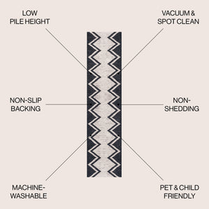 Siksak Modern Chevron Border Machine-Washable Runner Rug