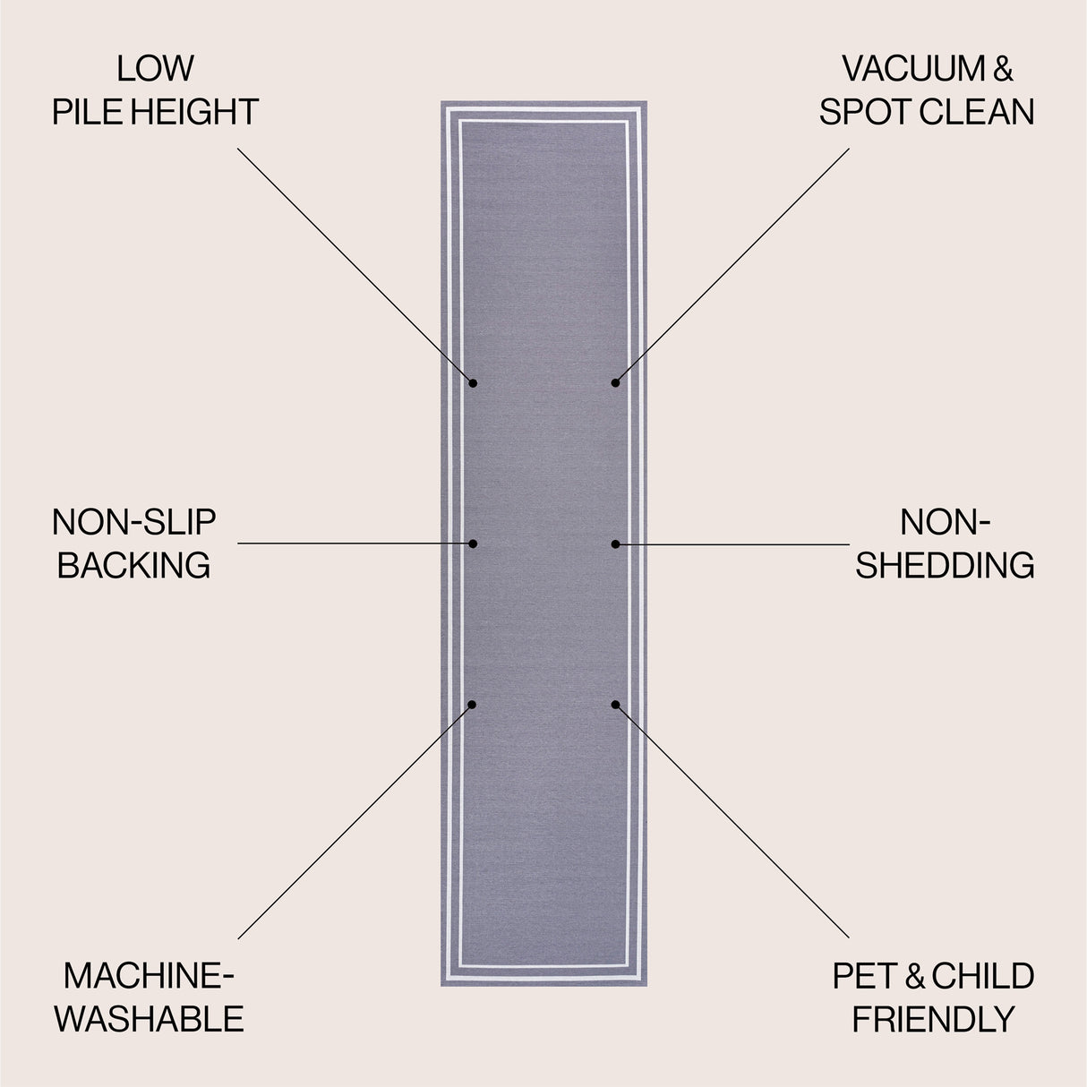 Sloane Classic 2-Stripe Border Washable Runner Rug