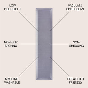 Sloane Classic 2-Stripe Border Washable Runner Rug