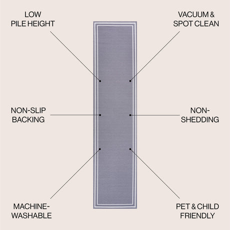 Sloane Classic 2-Stripe Border Washable Runner Rug