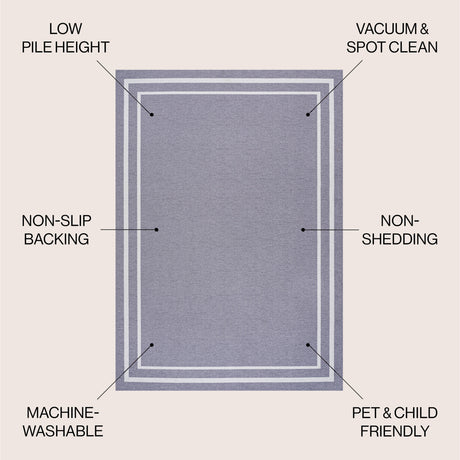 Sloane Classic 2-Stripe Border Washable Area Rug