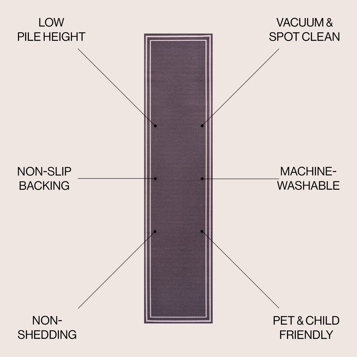 Sloane Classic 2-Stripe Border Washable Runner Rug
