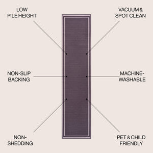 Sloane Classic 2-Stripe Border Washable Runner Rug