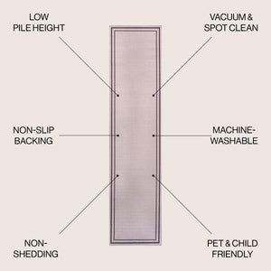 Sloane Classic 2-Stripe Border Washable Runner Rug