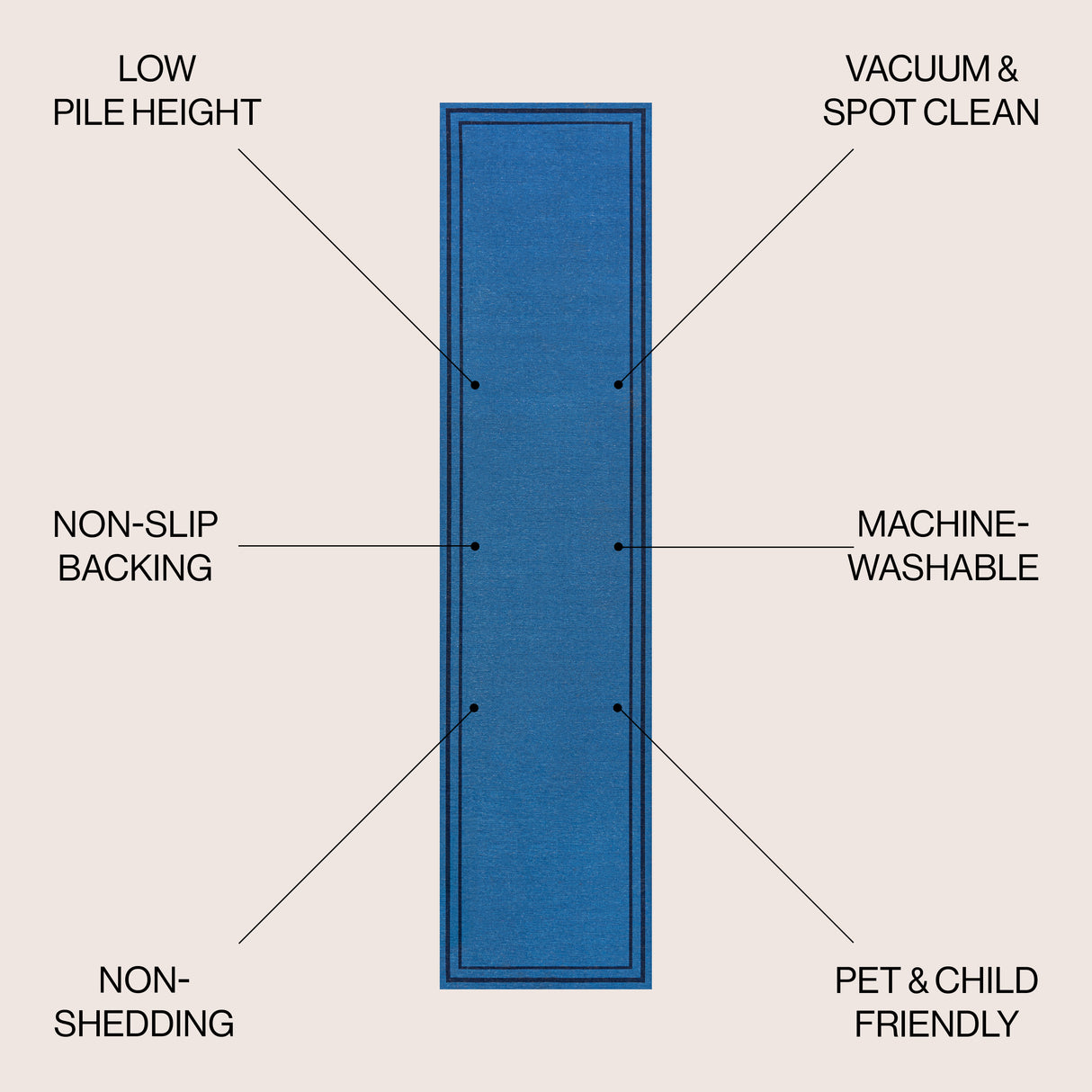 Sloane Classic 2-Stripe Border Washable Runner Rug