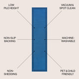 Sloane Classic 2-Stripe Border Washable Runner Rug