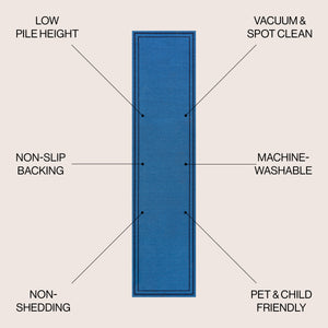 Sloane Classic 2-Stripe Border Washable Runner Rug