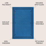 Sloane Classic 2-Stripe Border Washable Area Rug