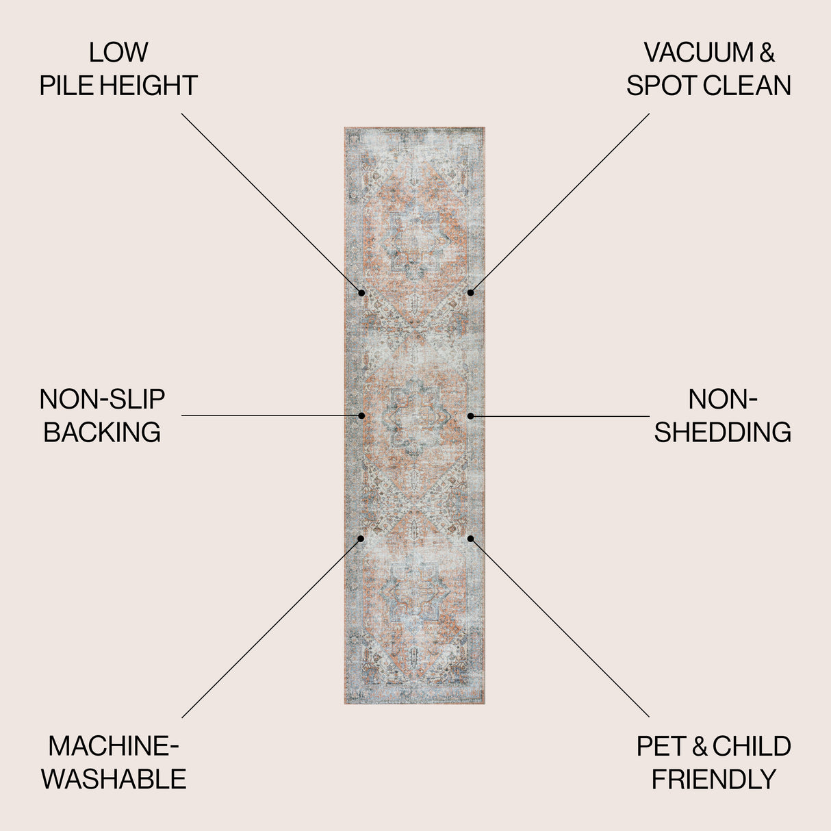 Armae Distressed Medallion Chenille Machine-Washable Runner Rug