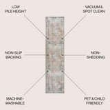 Armae Distressed Medallion Chenille Machine-Washable Runner Rug