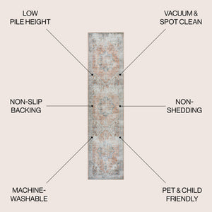 Armae Distressed Medallion Chenille Machine-Washable Runner Rug