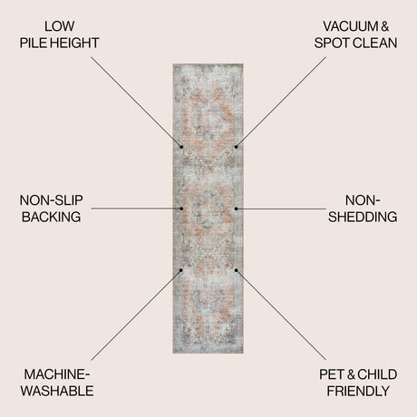 Armae Distressed Medallion Chenille Machine-Washable Runner Rug