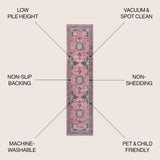 Bausch Bohemian Distressed Chenille Machine-Washable Runner Rug