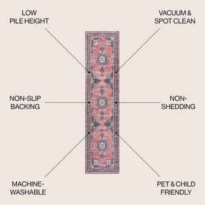 Bausch Bohemian Distressed Chenille Machine-Washable Runner Rug