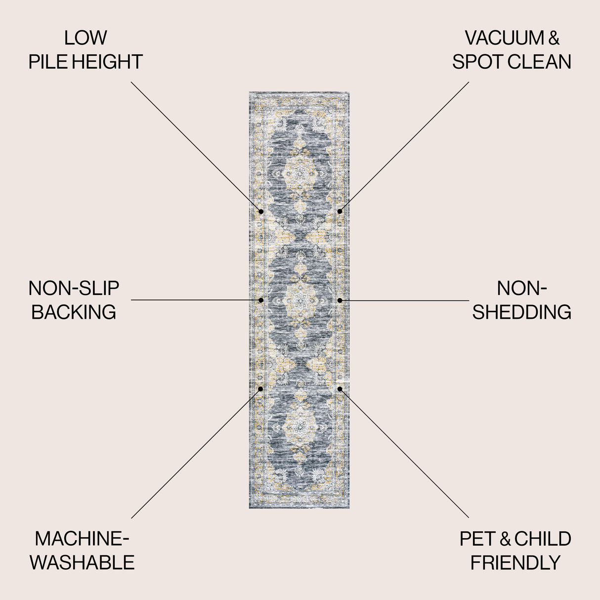 Bausch Bohemian Distressed Chenille Machine-Washable Runner Rug
