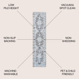 Bausch Bohemian Distressed Chenille Machine-Washable Runner Rug