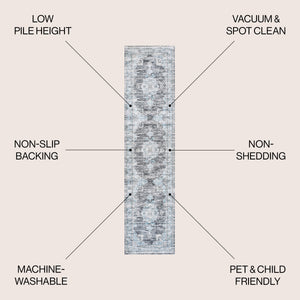 Bausch Bohemian Distressed Chenille Machine-Washable Runner Rug