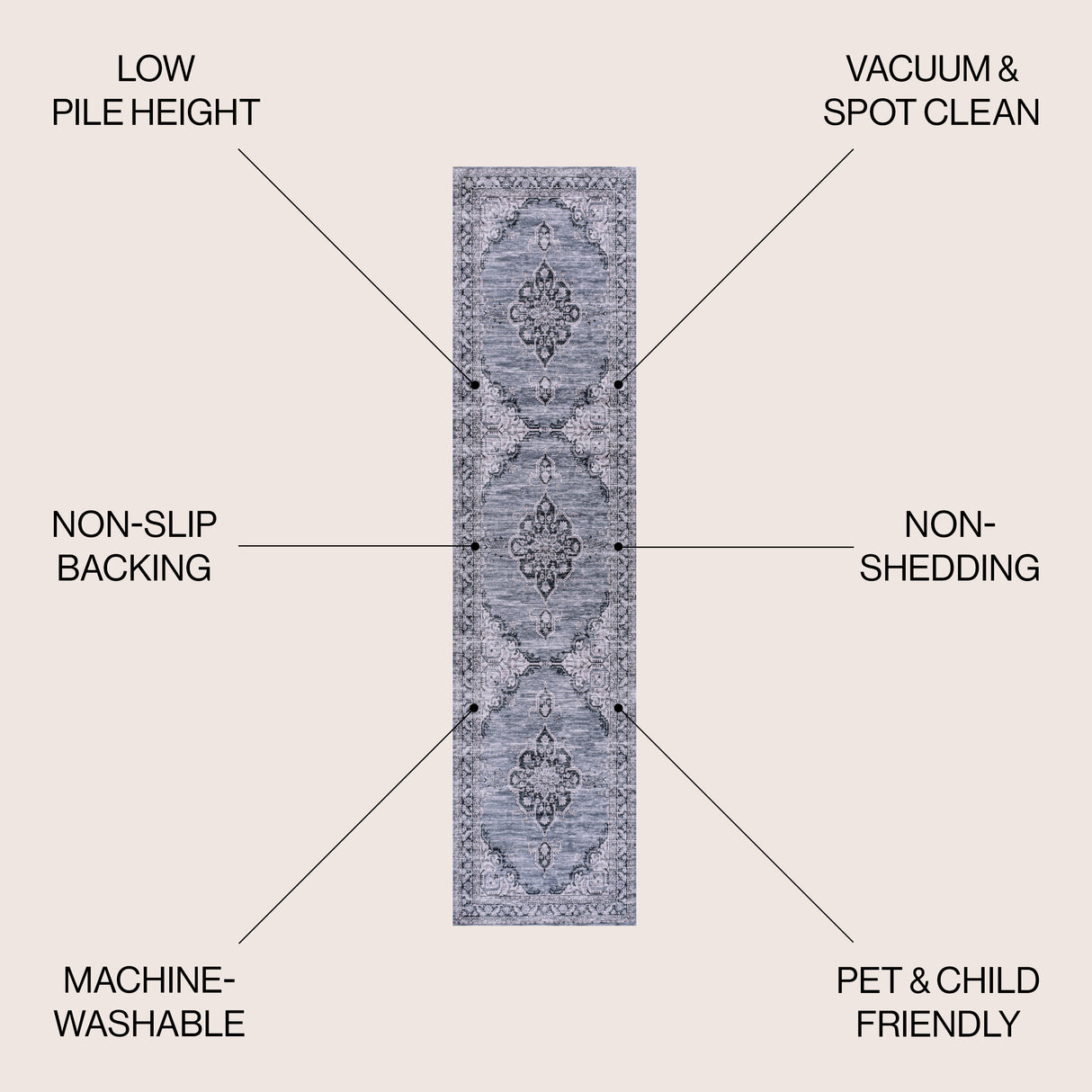 Wincer Chenille Cottage Medallion Machine-Washable Runner Rug