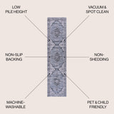 Wincer Chenille Cottage Medallion Machine-Washable Runner Rug