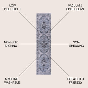 Wincer Chenille Cottage Medallion Machine-Washable Runner Rug