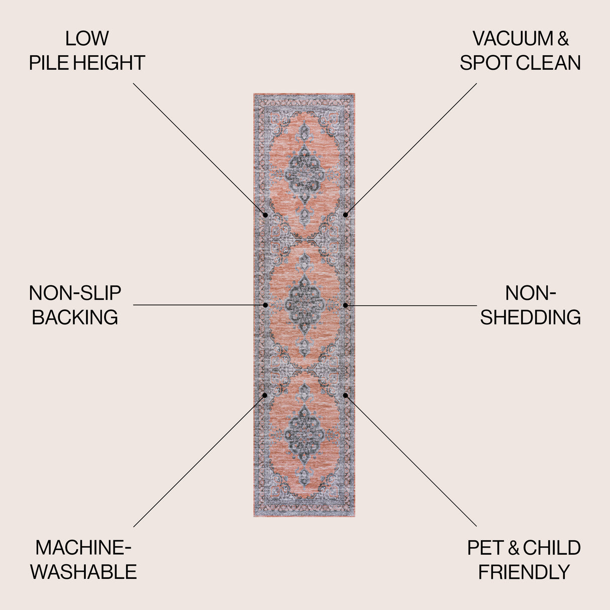Wincer Chenille Cottage Medallion Machine-Washable Runner Rug
