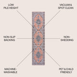 Wincer Chenille Cottage Medallion Machine-Washable Runner Rug