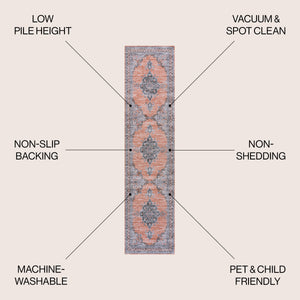 Wincer Chenille Cottage Medallion Machine-Washable Runner Rug