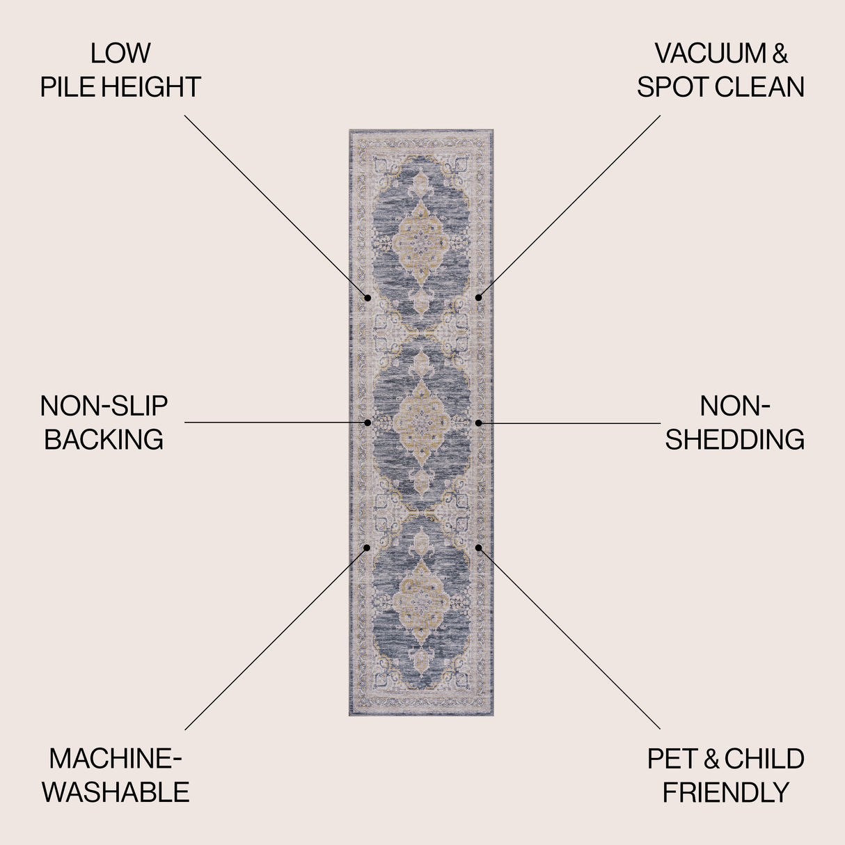 Wincer Chenille Cottage Medallion Machine-Washable Runner Rug