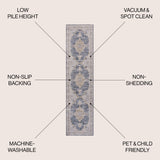 Wincer Chenille Cottage Medallion Machine-Washable Runner Rug