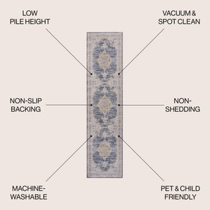 Wincer Chenille Cottage Medallion Machine-Washable Runner Rug