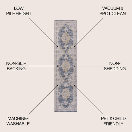 Wincer Chenille Cottage Medallion Machine-Washable Runner Rug
