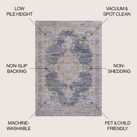 Wincer Chenille Cottage Medallion Machine-Washable Area Rug