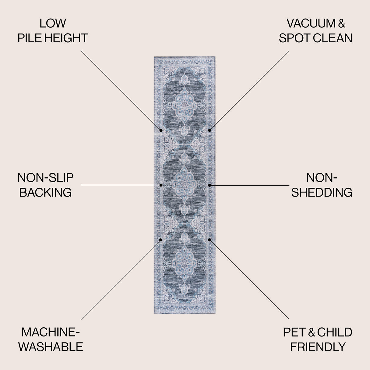 Wincer Chenille Cottage Medallion Machine-Washable Runner Rug