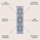 Wincer Chenille Cottage Medallion Machine-Washable Runner Rug