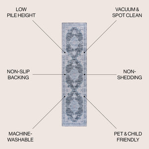 Wincer Chenille Cottage Medallion Machine-Washable Runner Rug