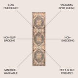 Chapell Chenille Mid-Century Medallion Machine-Washable Runner Rug
