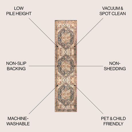 Chapell Chenille Mid-Century Medallion Machine-Washable Runner Rug